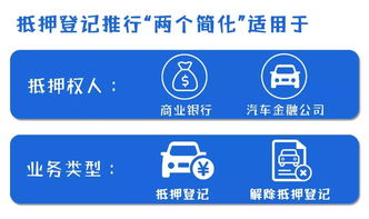 6月1日起金融機構抵押登記推行“兩個簡化”，助力短期貸款發放